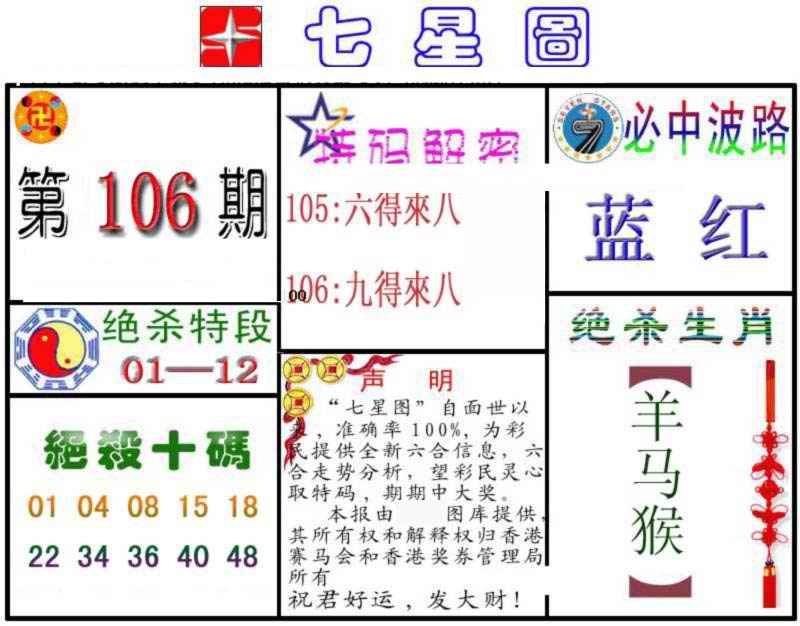 六合彩106期七星图B