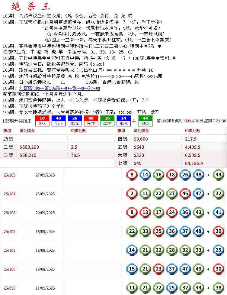 六合彩106期蓝天报B