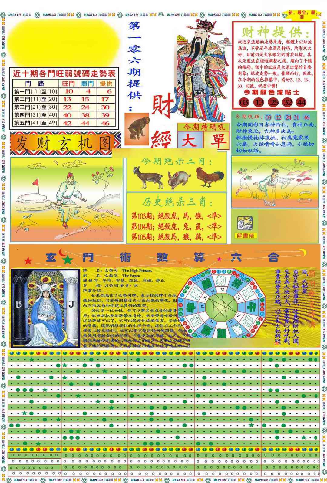 六合彩106期马经财经A(新图推荐)