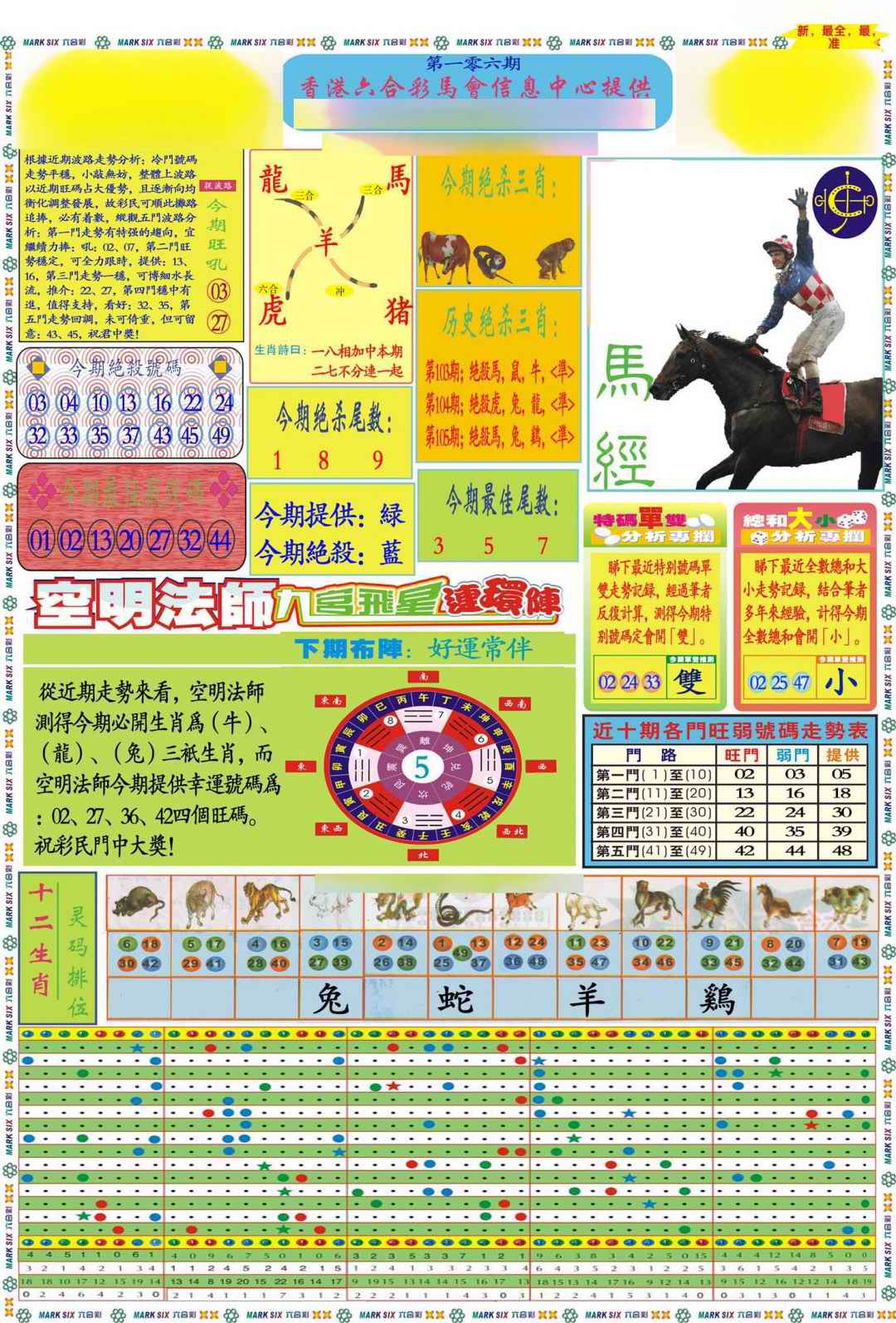 六合彩106期马经A(新图推荐)