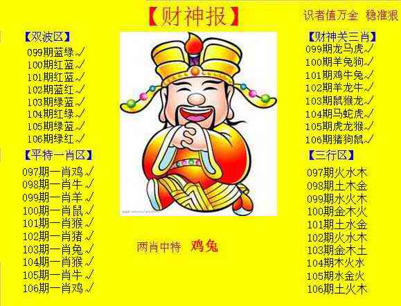 六合彩106期黄色财神报