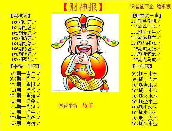 六合彩107期黄色财神报