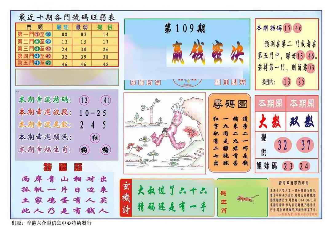 六合彩109期马经赢钱密决(新图推荐)