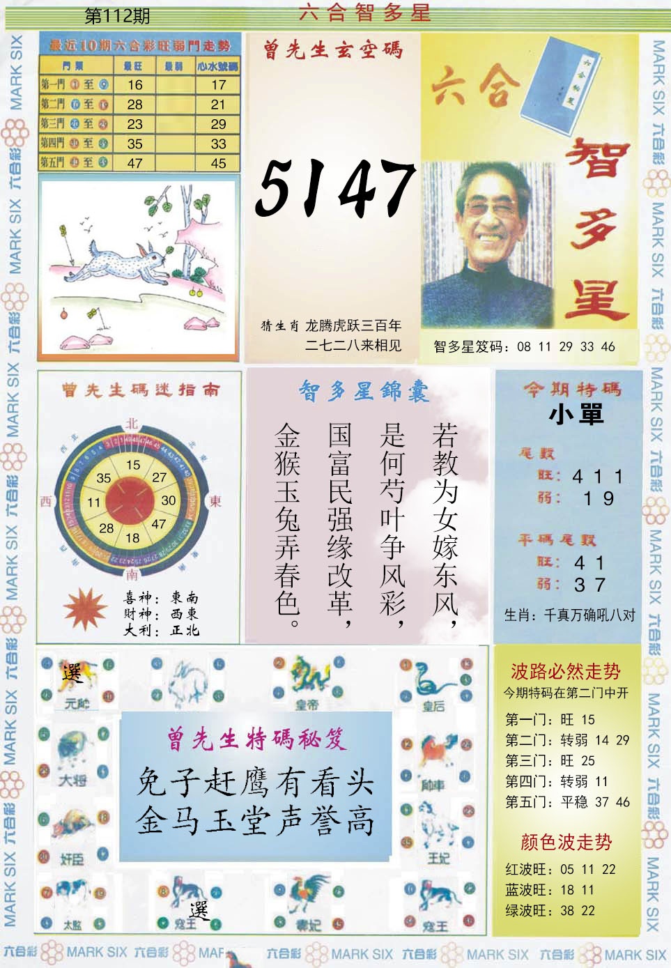 六合彩112期六合智多星