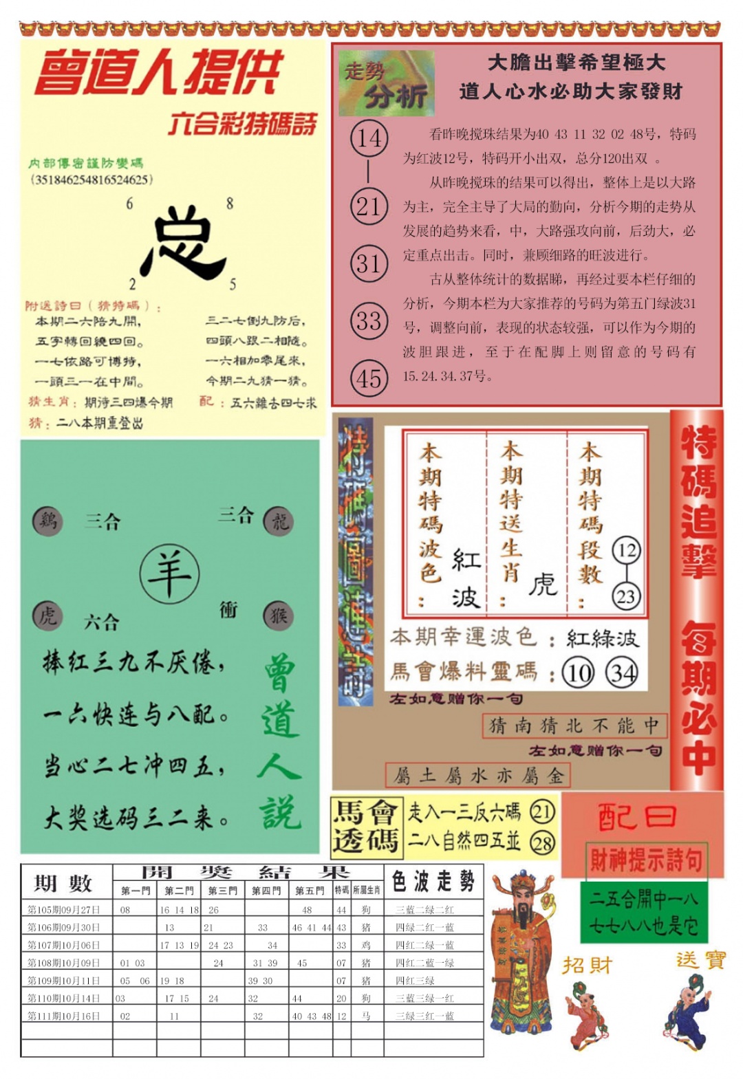 六合彩112期曾道人内幕B加大版