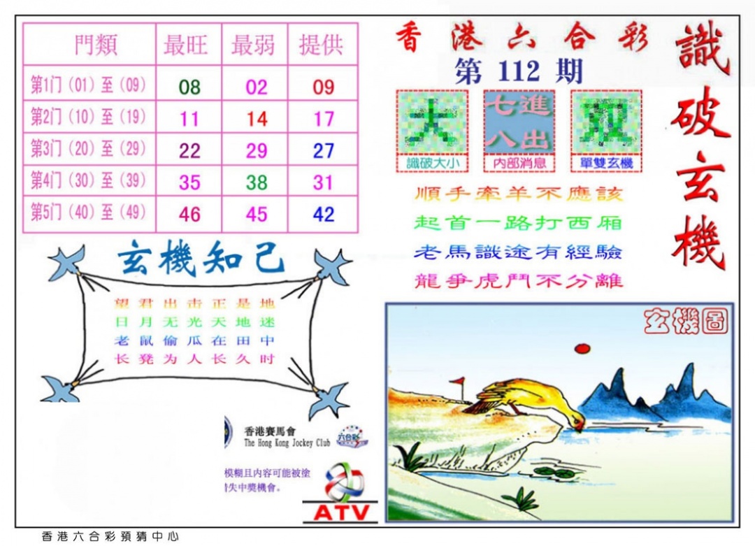 六合彩112期识破玄机