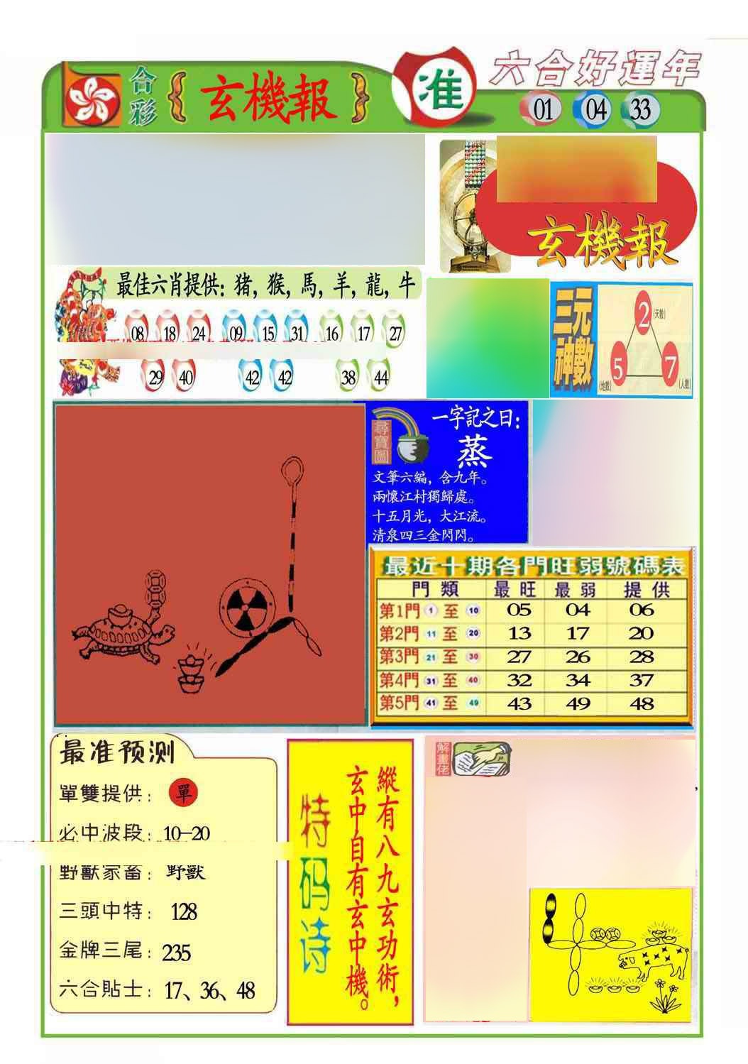 六合彩112期马经玄机报(新图推荐)