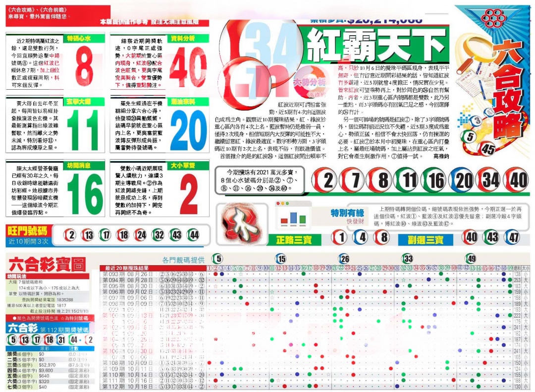 六合彩113期香港商报A