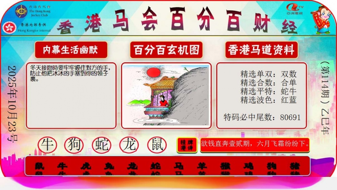 六合彩114期百分百财经