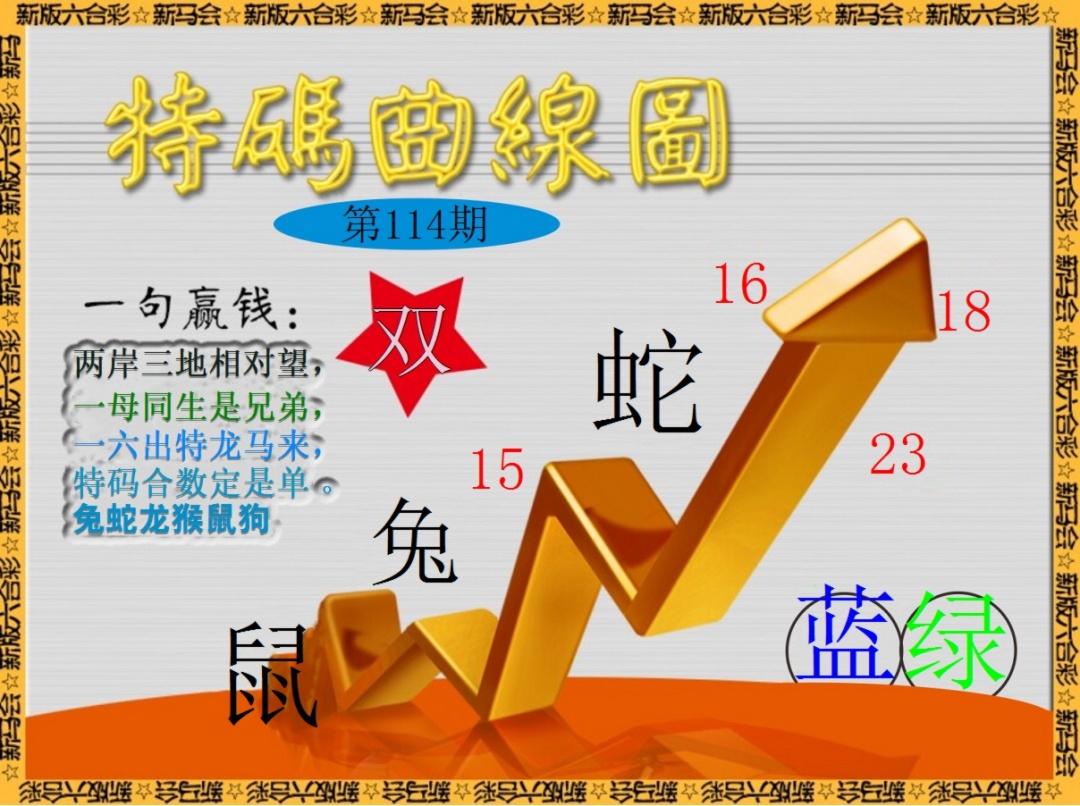 六合彩114期特码曲线图