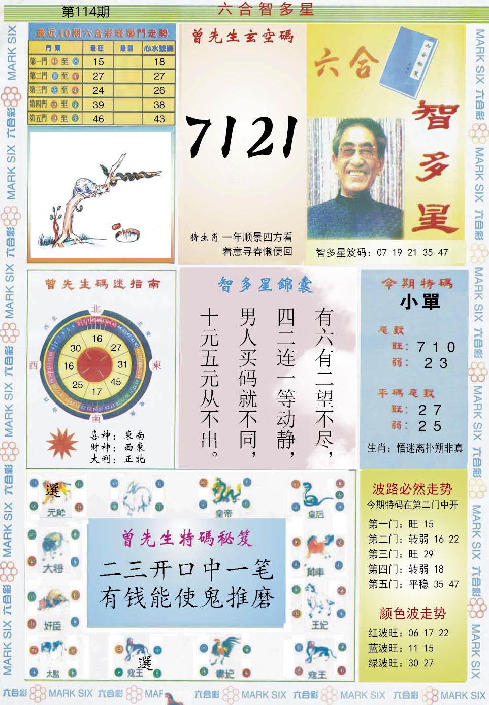 六合彩114期六合智多星