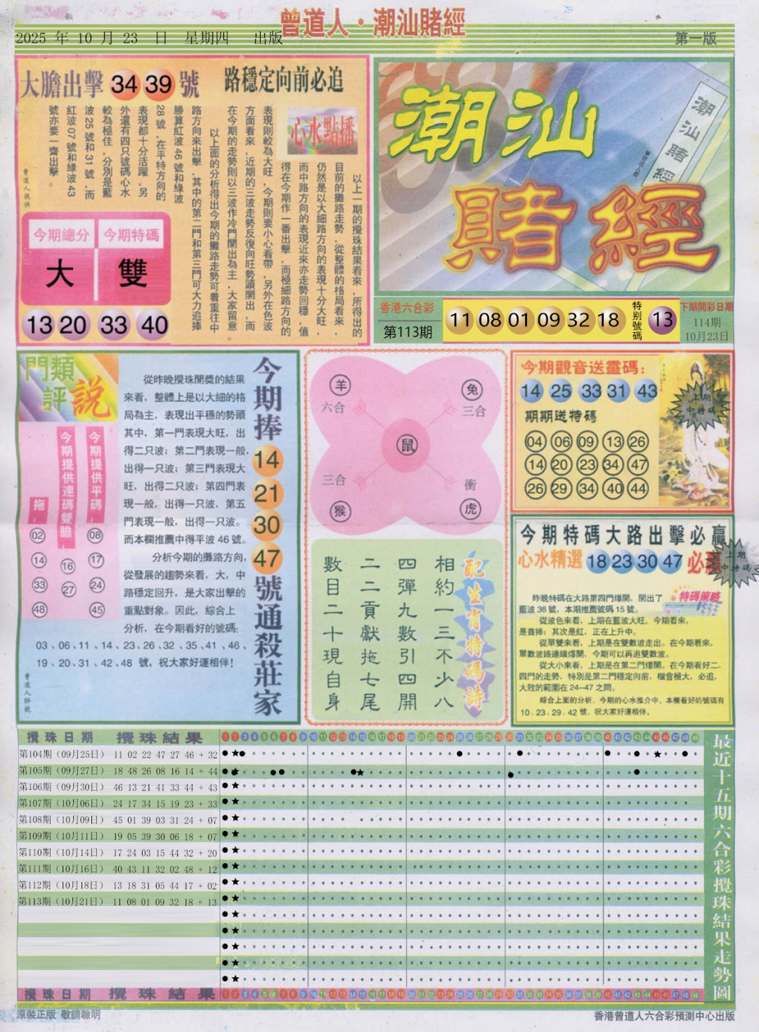 六合彩114期潮汕赌经A