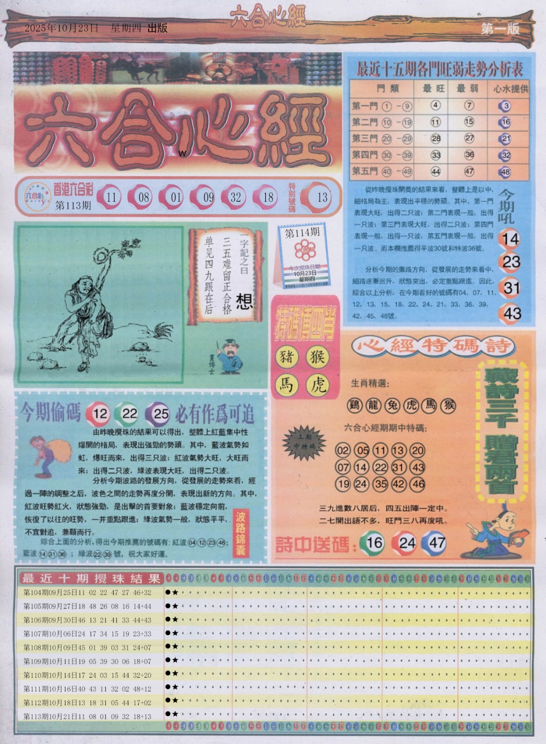 六合彩114期六合心经A