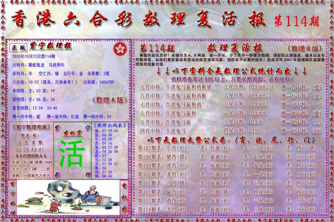 六合彩114期数理复活报