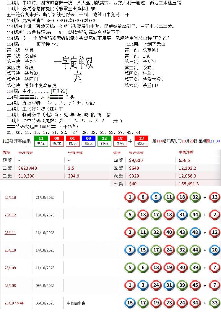 六合彩114期特新五鬼B