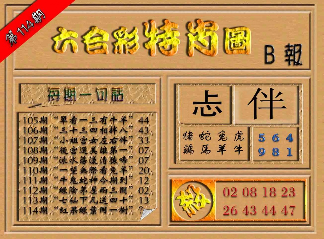 六合彩114期六合彩特肖图（B报）