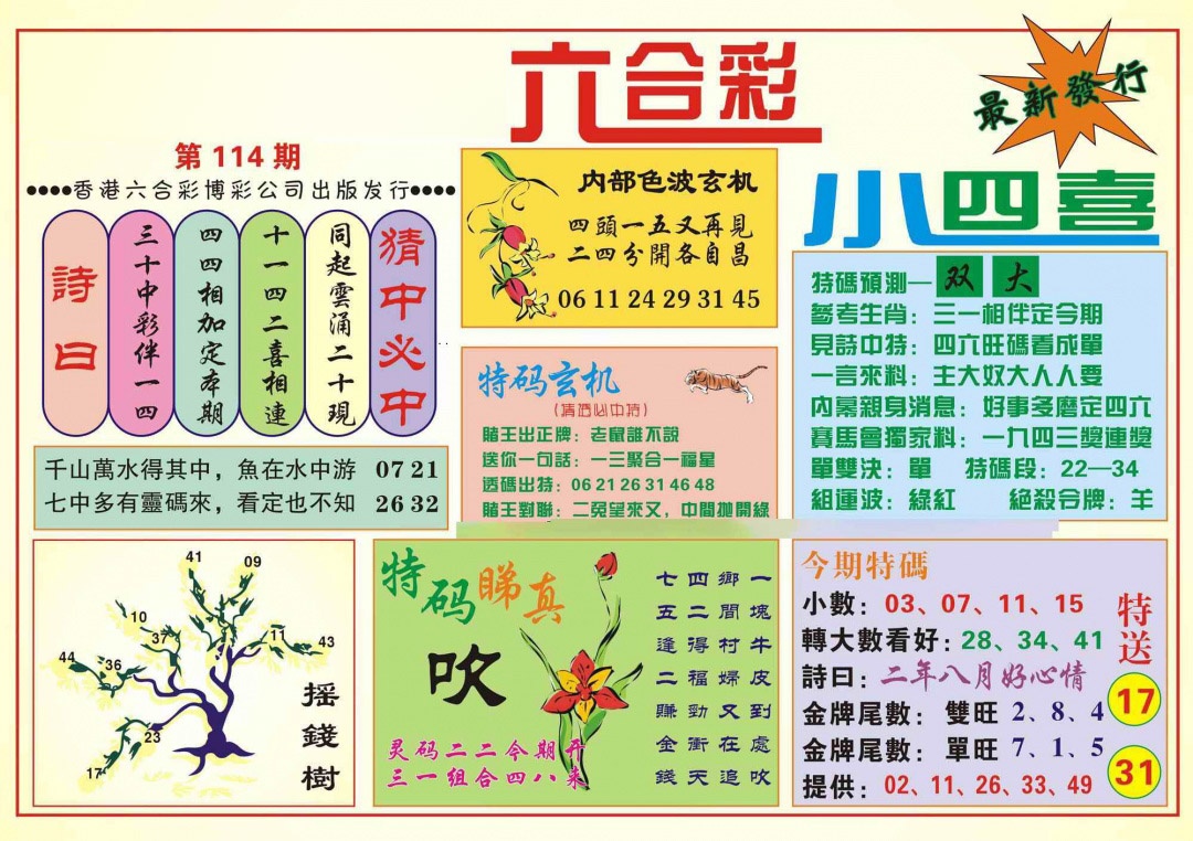 六合彩114期香港小四喜(新图)