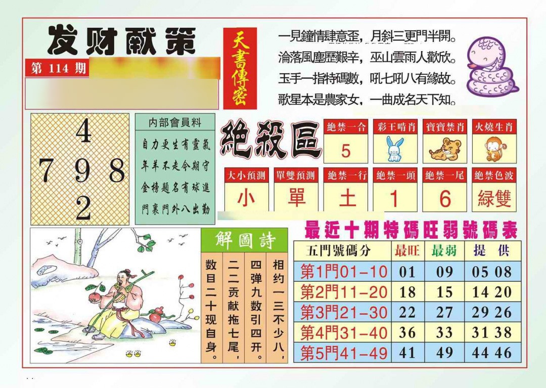 六合彩114期发财献策