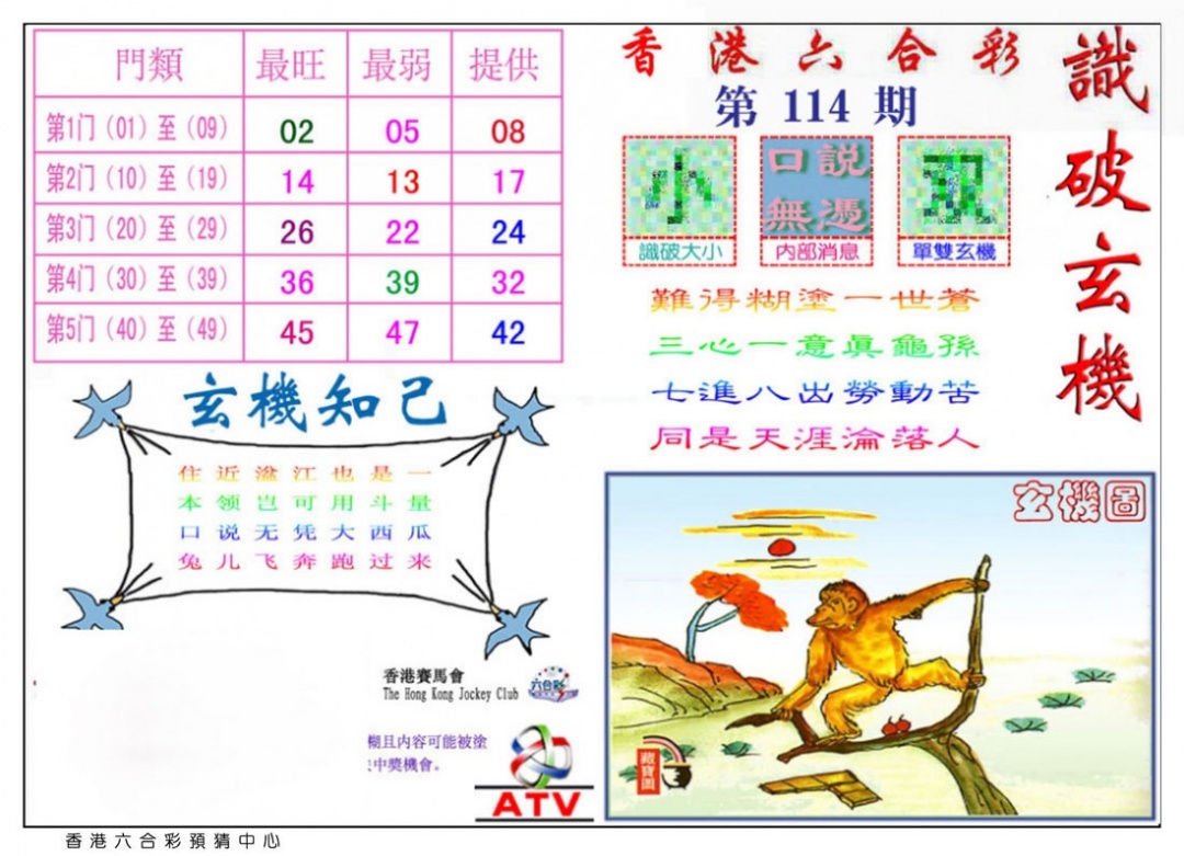 六合彩114期识破玄机