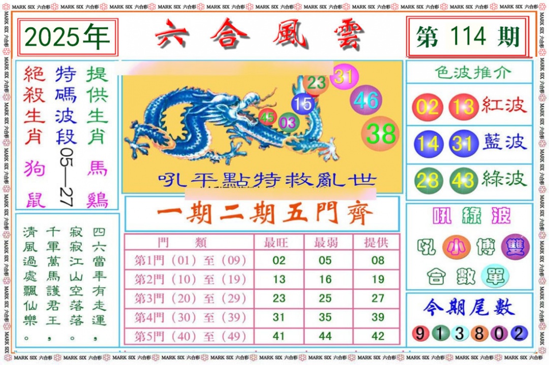 六合彩114期六合风云