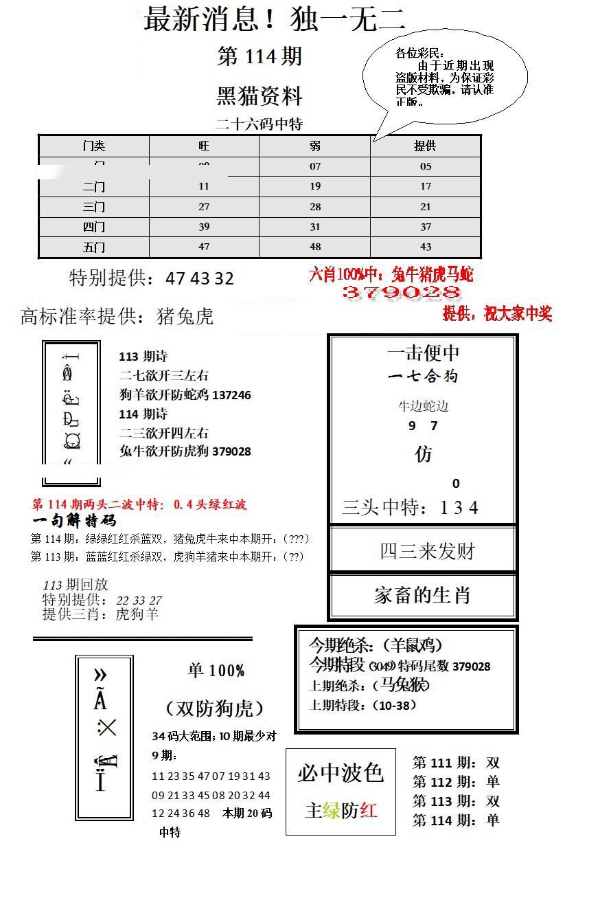六合彩114期独一无二