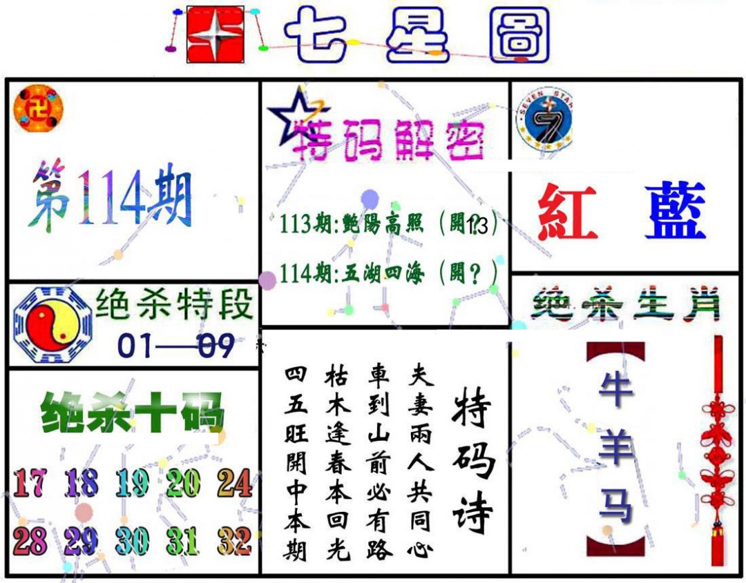 六合彩114期七星图A