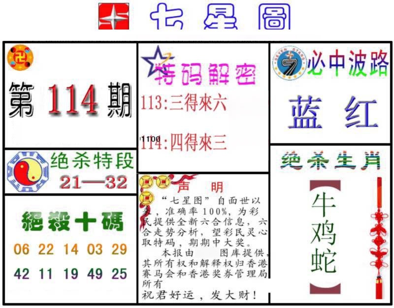 六合彩114期七星图B