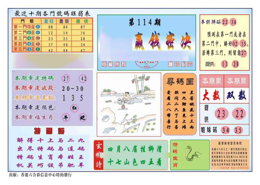 六合彩114期马经赢钱密决(新图推荐)