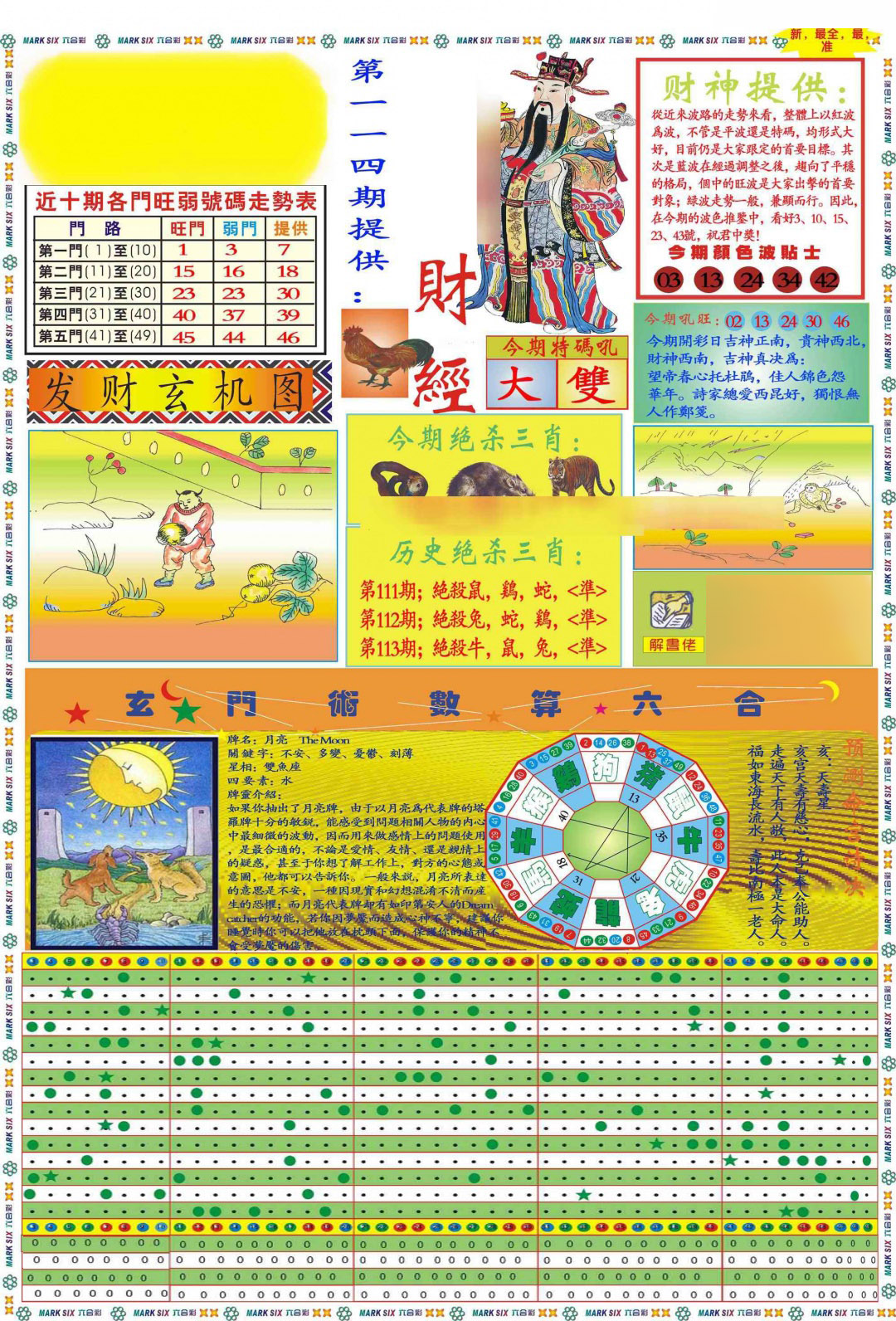 六合彩114期马经财经A(新图推荐)
