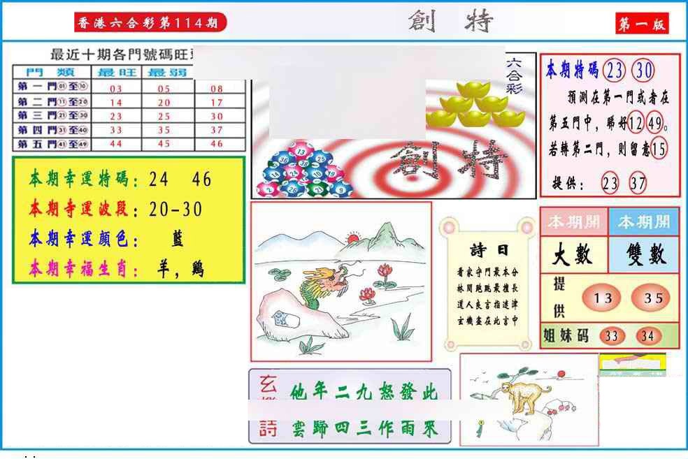 六合彩114期马经创特A(新图推荐)