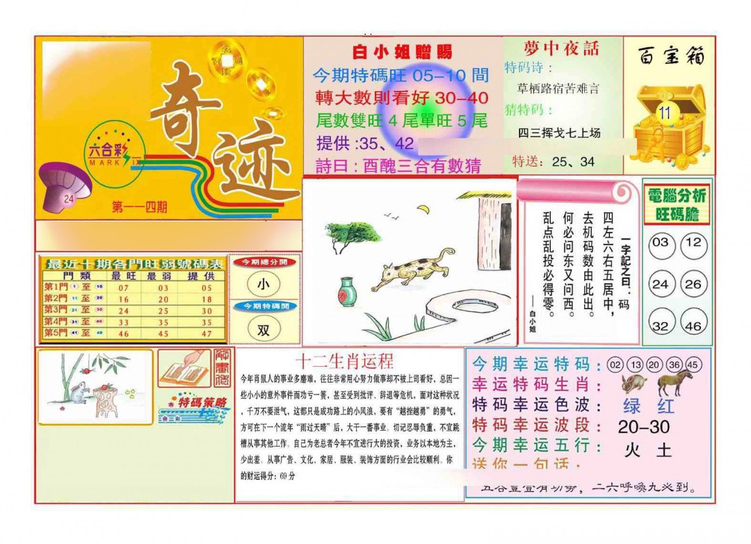 六合彩114期马经奇迹A(新图推荐)