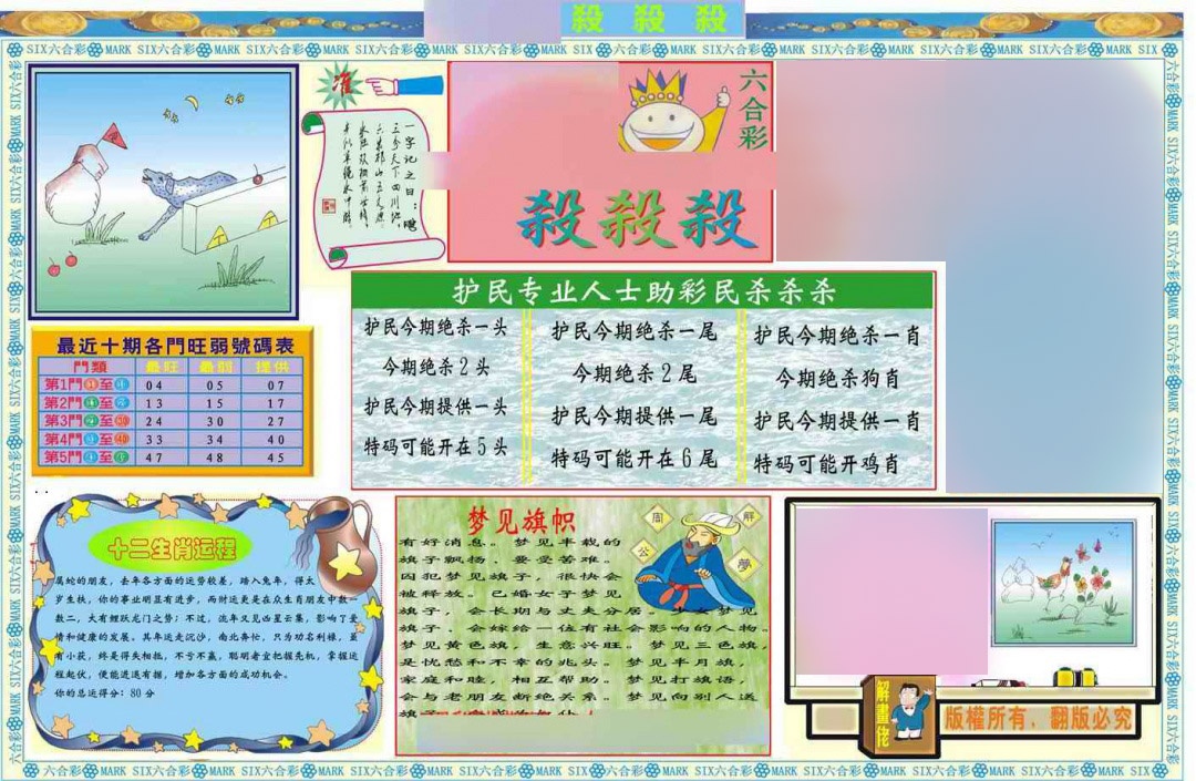 六合彩114期马经杀杀杀A(新图推荐)