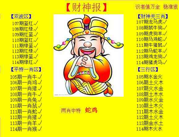 六合彩114期黄色财神报