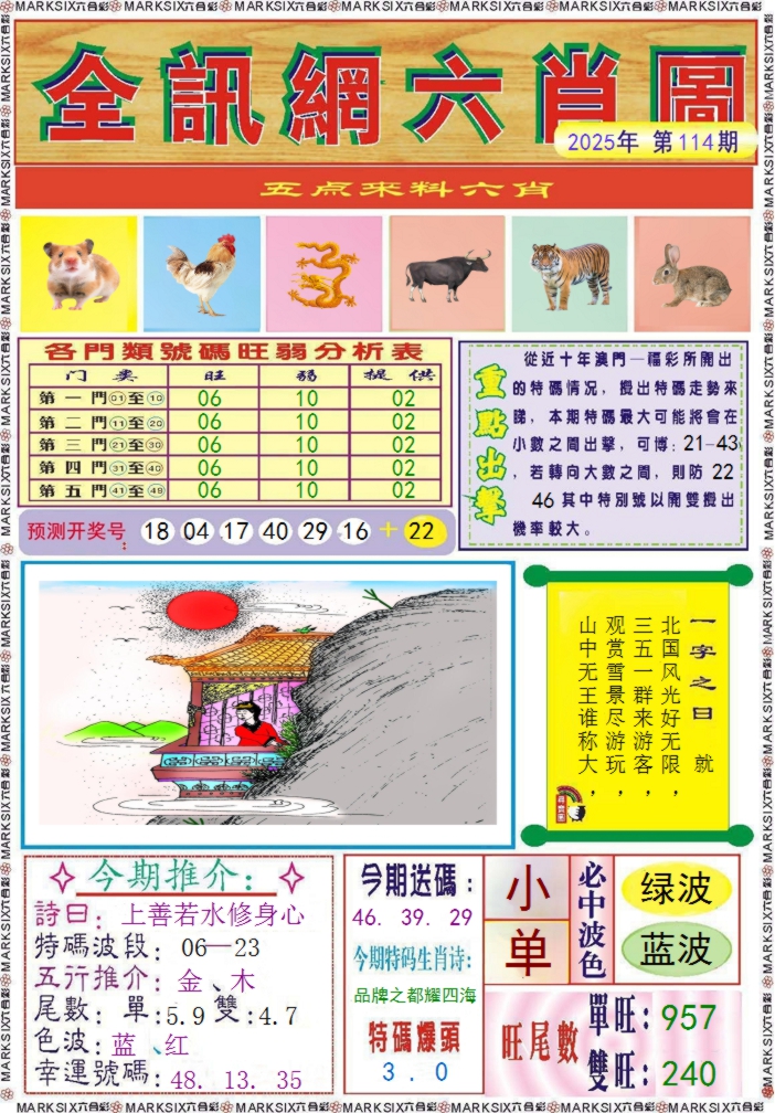 六合彩114期全讯网六肖图记录
