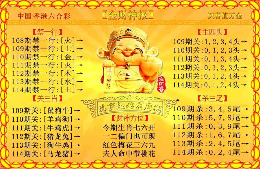 六合彩114期金财神