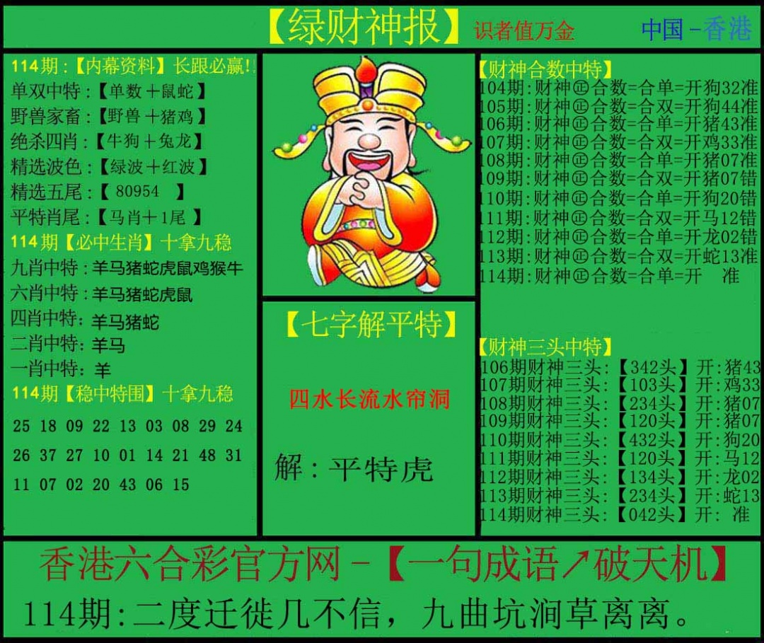 六合彩114期绿财神