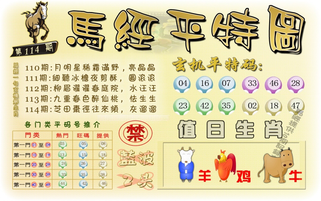 六合彩114期马经平特图（荐）