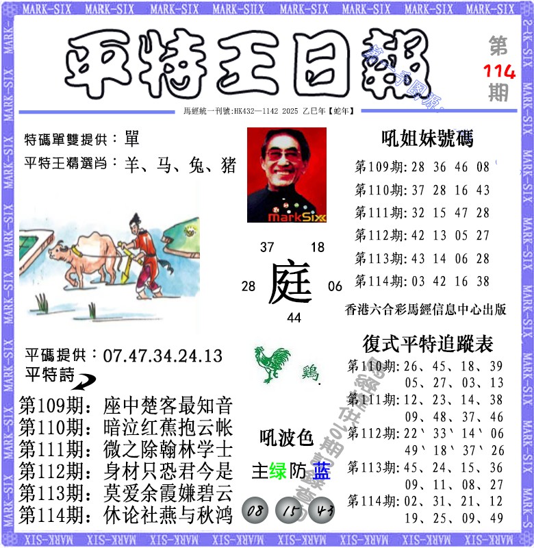 六合彩114期平特王日报（荐）