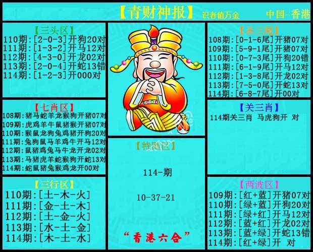 六合彩114期青财神报