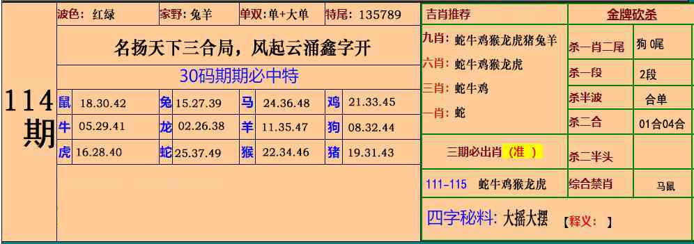 六合彩114期小鱼儿30码期期中