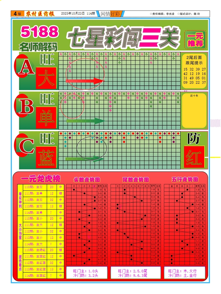 六合彩114期新粤彩(闲情好彩C)