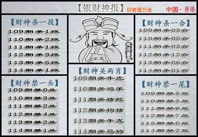 六合彩114期银财神