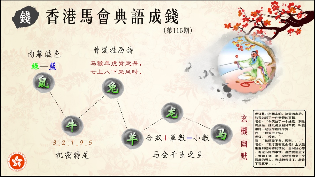 六合彩115期典语成钱
