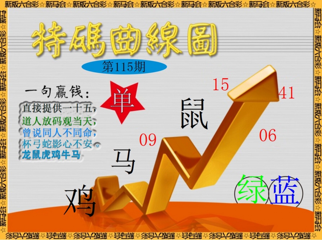 六合彩115期特码曲线图
