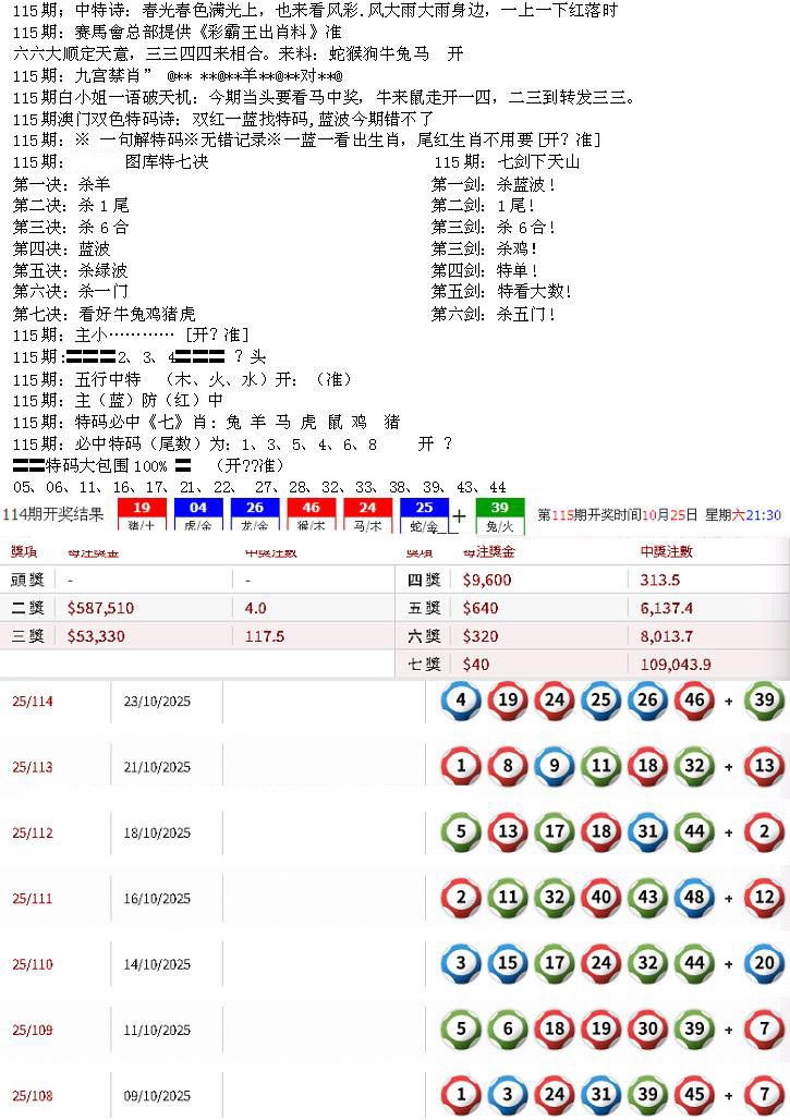 六合彩115期特新五鬼B