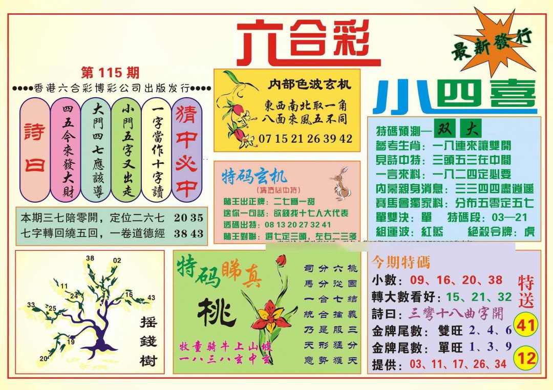 六合彩115期香港小四喜(新图)