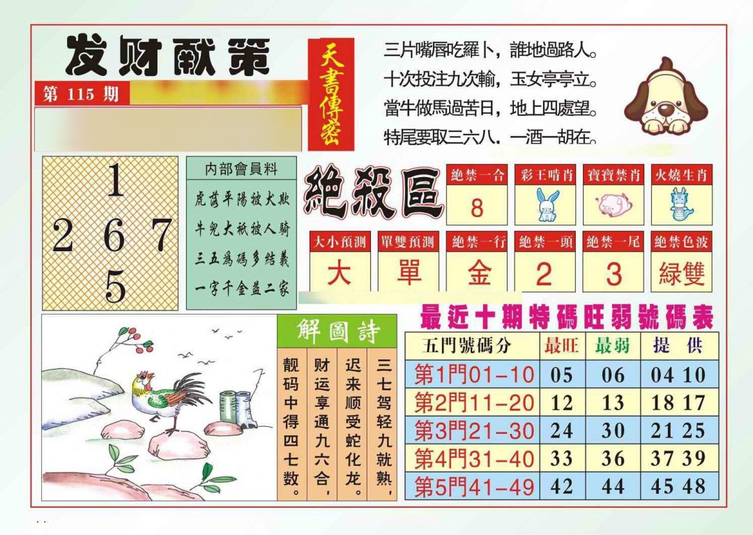 六合彩115期发财献策