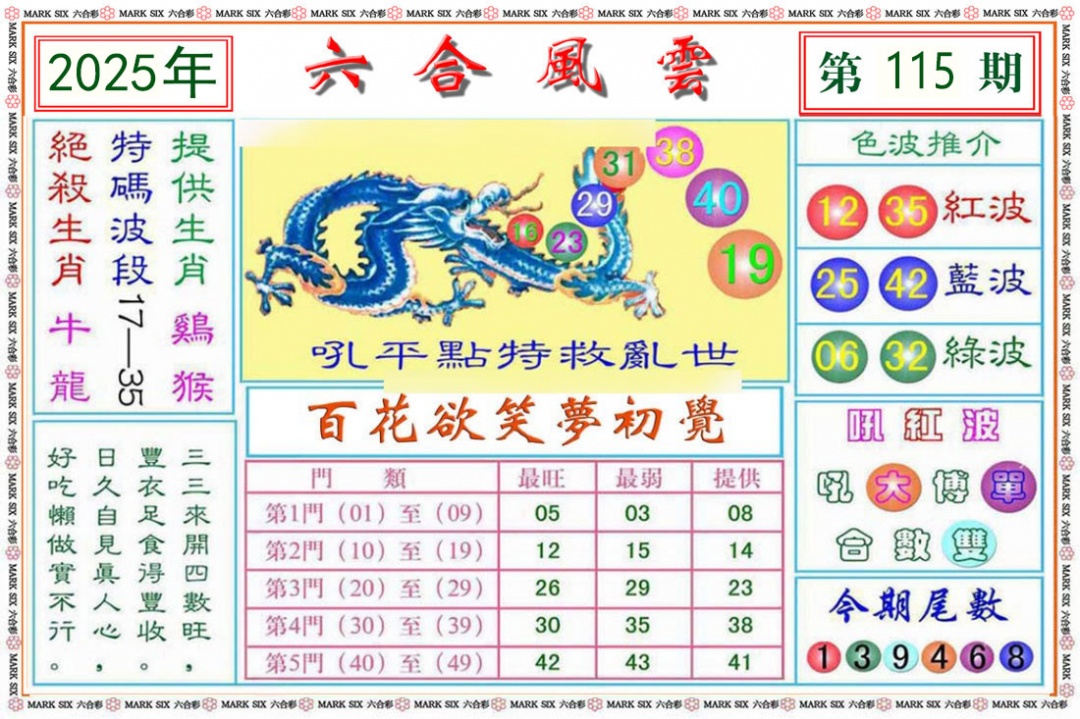 六合彩115期六合风云