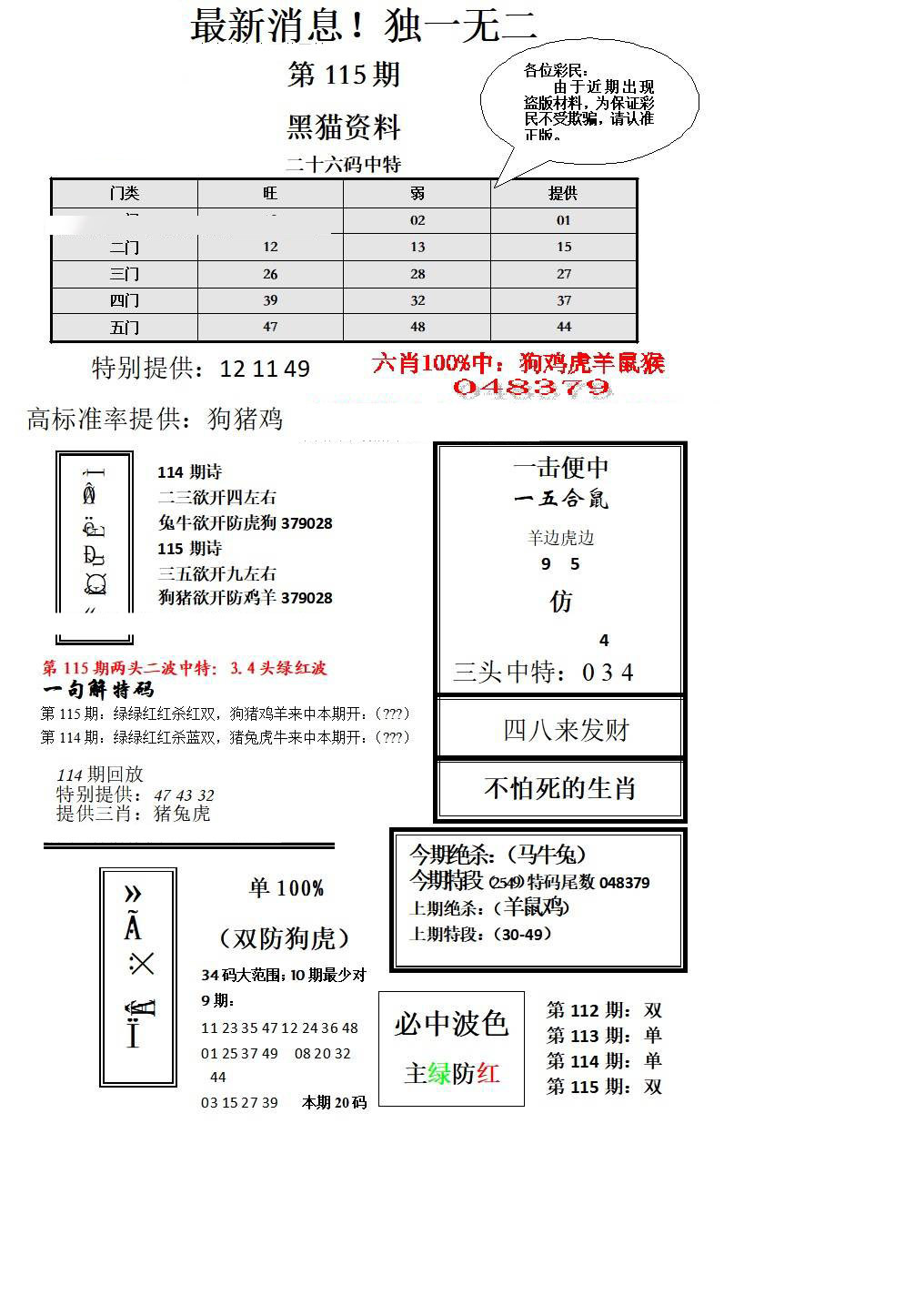 六合彩115期独一无二
