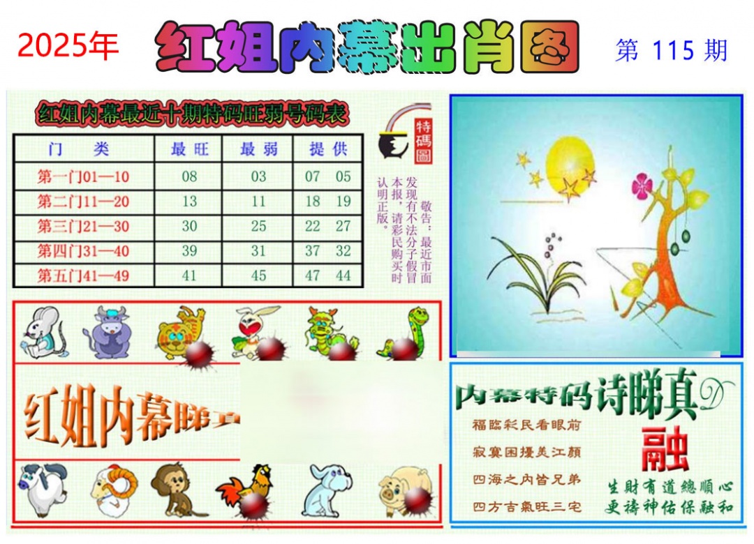 六合彩115期红姐内幕出肖